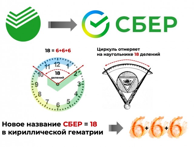 Пандемия. Коронавирус и съехавшие крыши. Россия и мир. Часть 31.