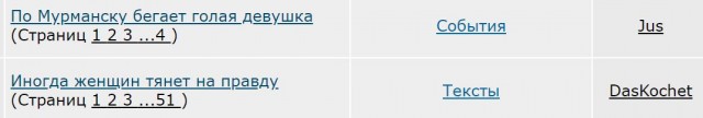 По Мурманску бегает голая девушка