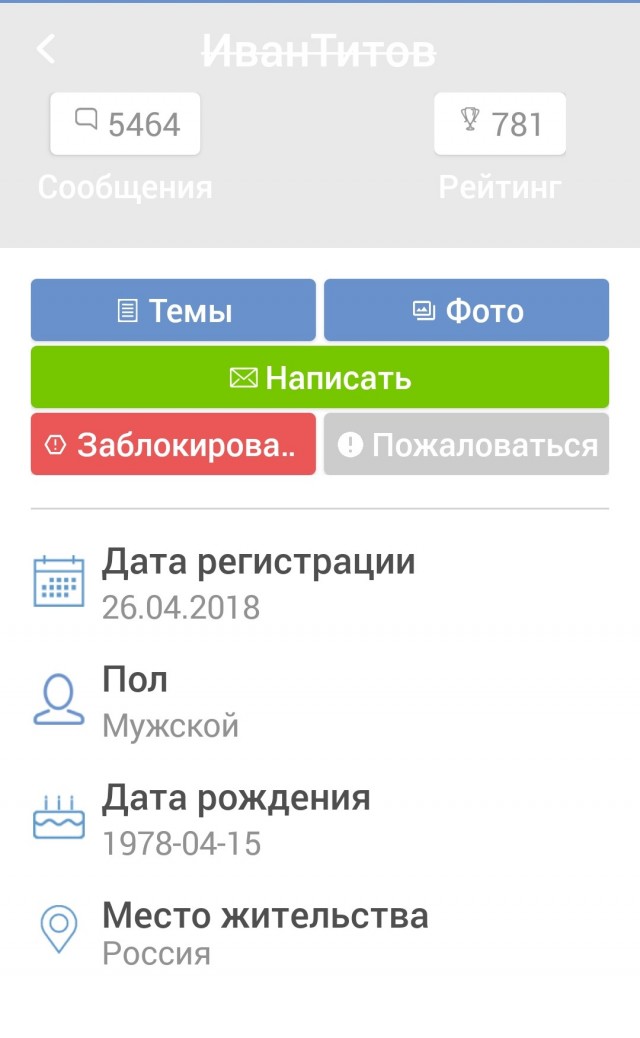 Еленовка и Google Earth