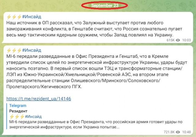 Энергетическая карта Украины сейчас