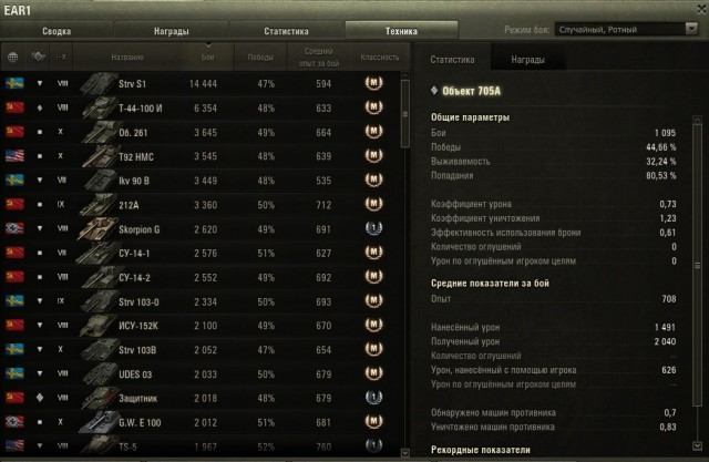 Wargaming 61