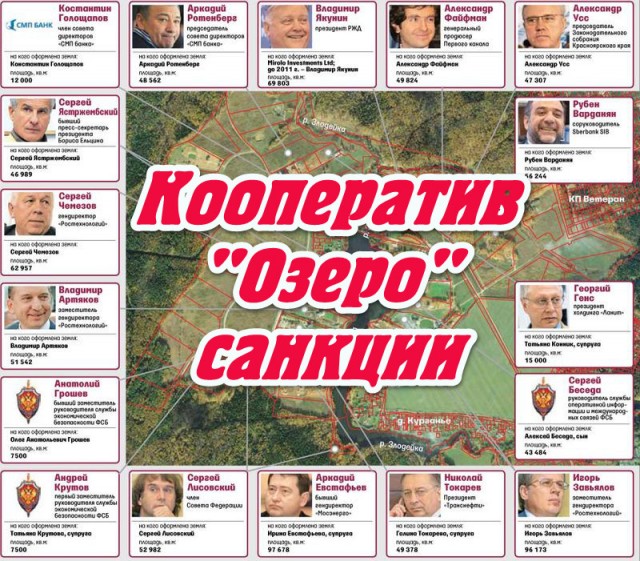 Другая сторона истории СССР