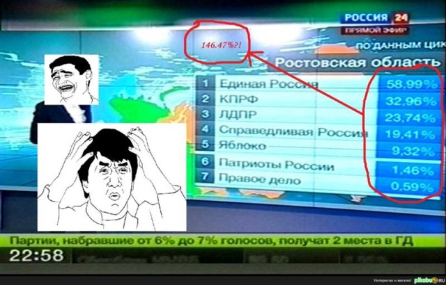 Анекдот новый