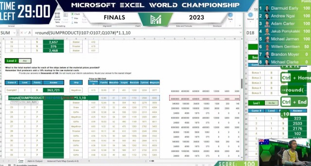 В Лас-Вегасе закончился чемпионат мира по Microsoft Excel. Победитель получил 50 тысяч долларов и путёвку