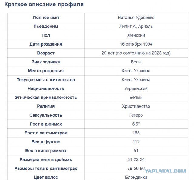 Начинаем день с Наташи
