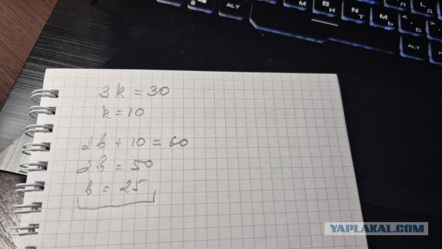 Так себе картинки 09.02.25