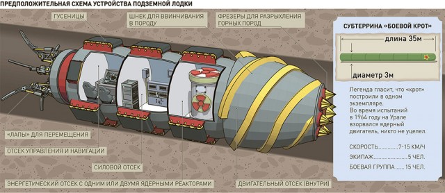 Как Борт №1 полетит на саммит в Венгрию?