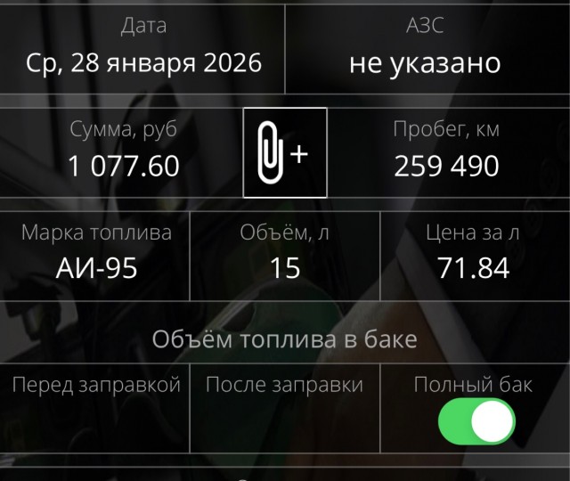 Динамика роста стоимости бензина