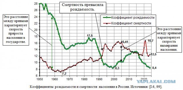 Зеленский заявил, что за четыре года войны Украина потеряла 55 тысяч военнослужащих.