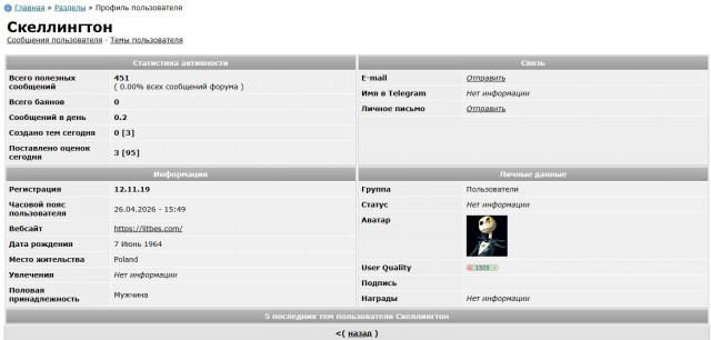 ЯП против ЛитБеседки. Итоги