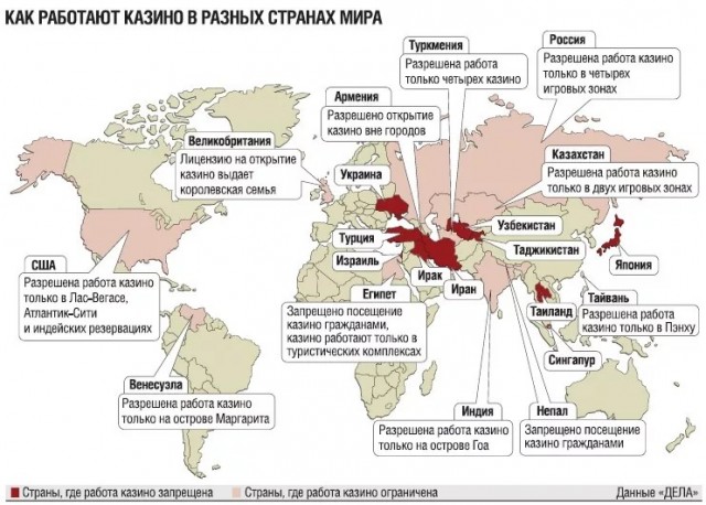 Путин подписал закон, разрешающий создание на Алтае игорной зоны