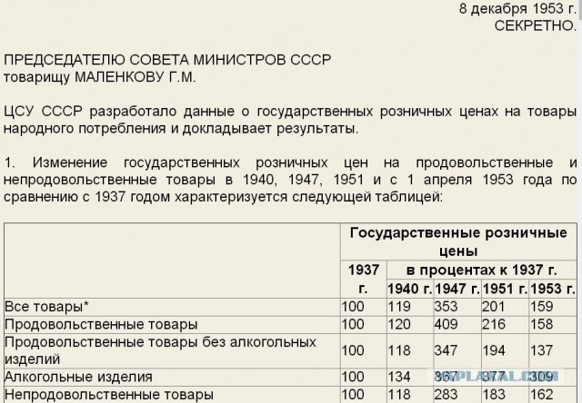 Было же время