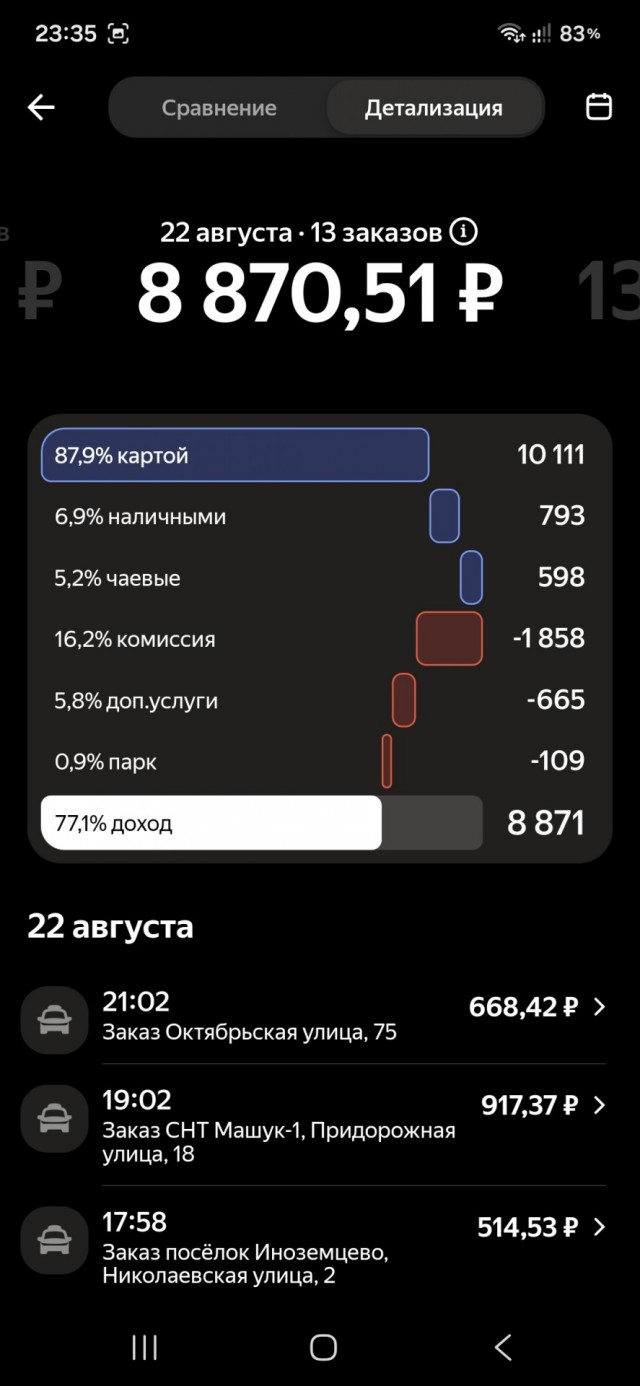 Очередная победа пассажиров над такси