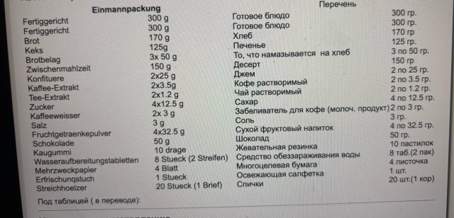 Американские сухпайки в 90-х