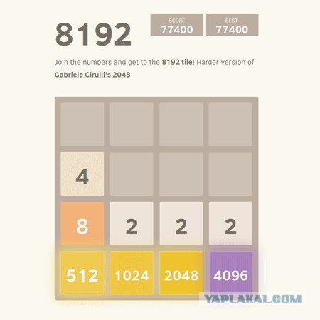 2048