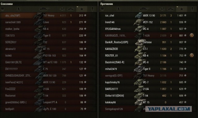 Wargaming 11