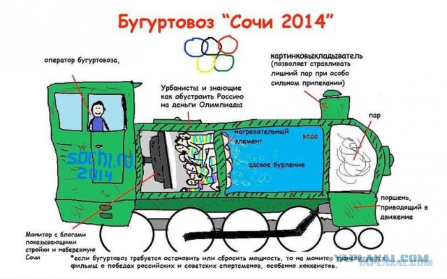 Украиноз — чума XXI века