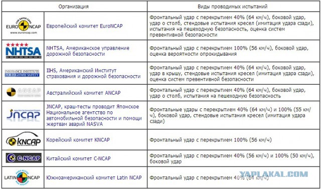 Китайские автоклоны (подделки)