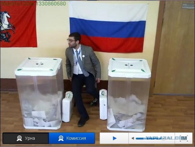 Веб-камеры на избирательных участках