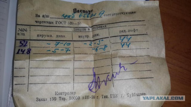 Подшипники