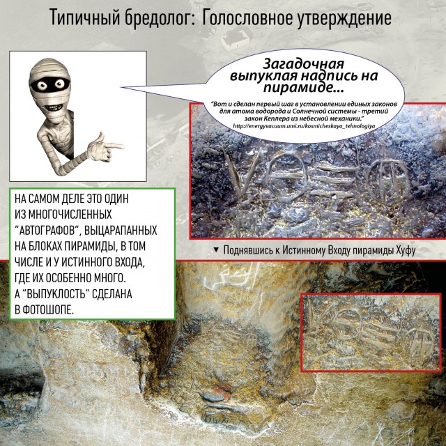 Древний Египет в голословных утверждениях