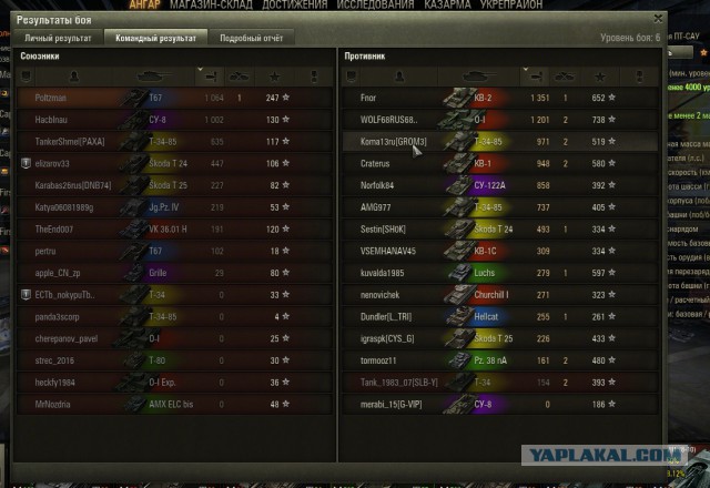 Wargaming 35