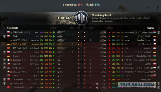Wargaming 42