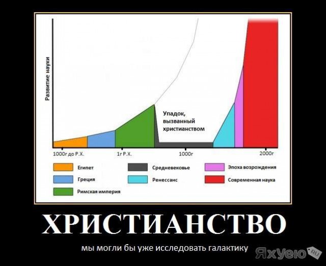 Дохристианская письменность. У славян она была? И что ты хочешь - медаль? (ответ MerlinDn).