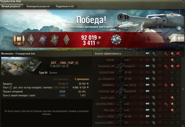 Wargaming 49