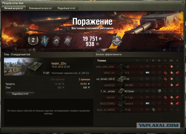 Wargaming 51