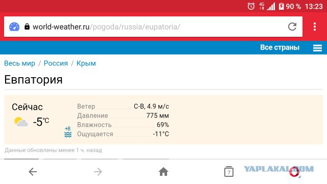 Равнодушие в приемном покое Евпаторийской городской больницы или опять крымские врачи