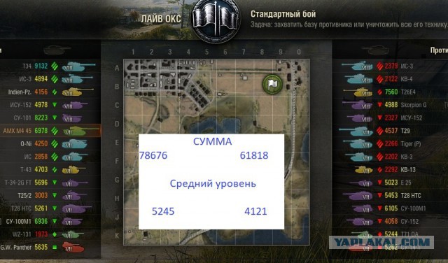 Wargaming 52