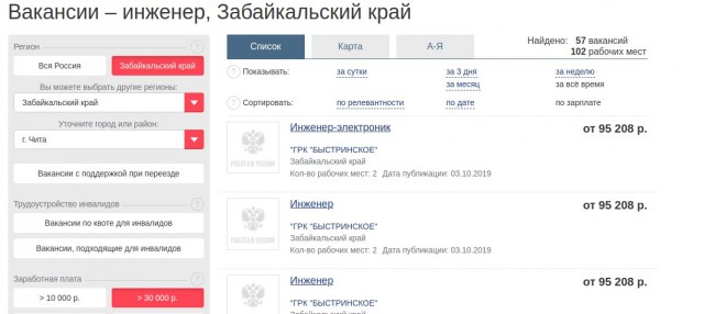 В России инженеры не нужны