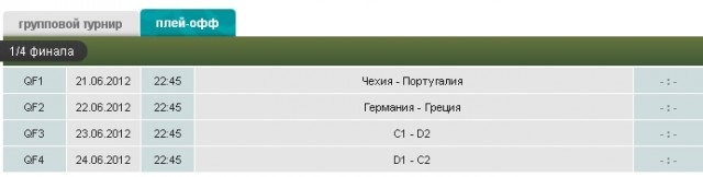 Евро-2012 (Украина - Польша)  Часть 2