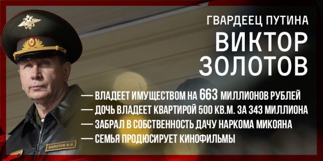 Гвардеец с Рублевки
