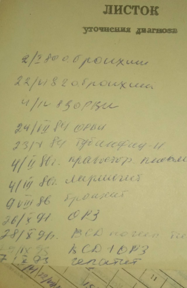 Откровения от Лёхи Кунгурова, две ходки и эмиграция