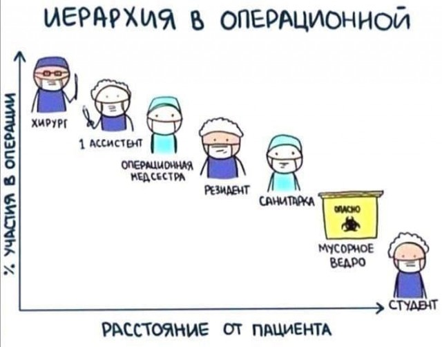 Так себе картинки 24.10.21