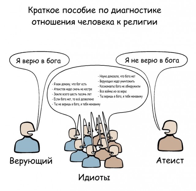 Есть ли у Бога гипотетический предел возможностей: мнение физиков