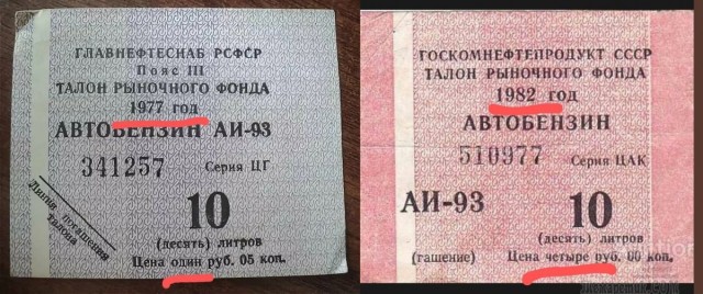 4 хитрости советских водителей, которые позволяли безнаказанно воровать у государства
