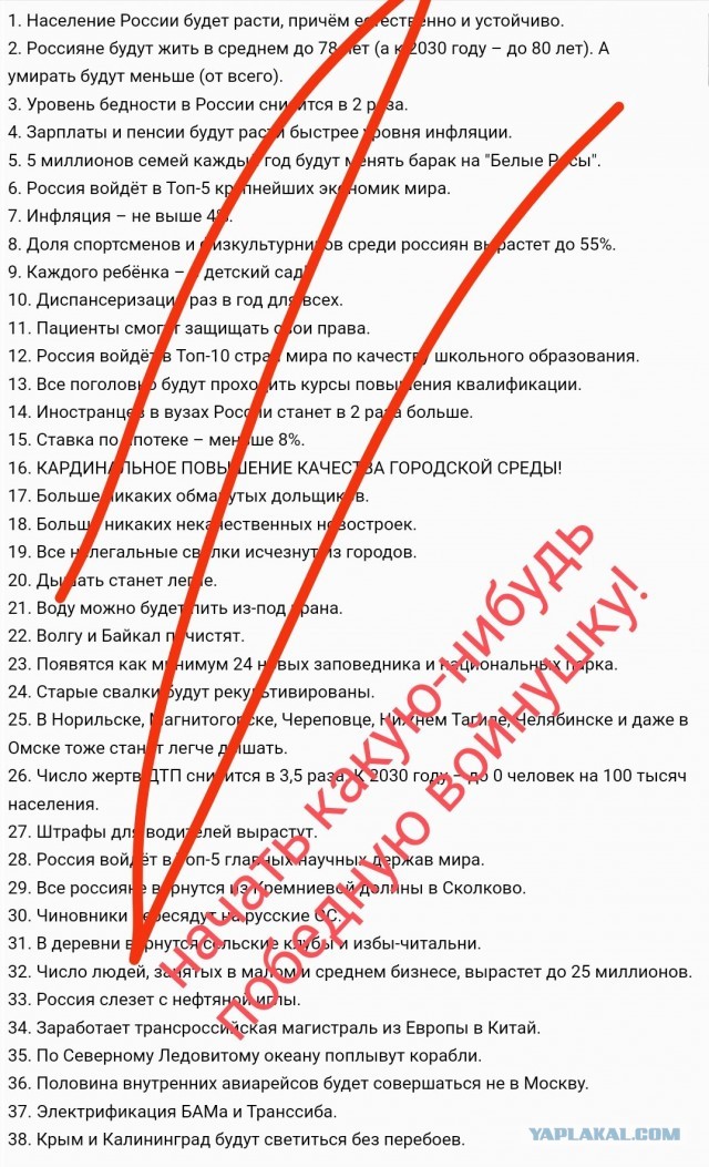 Всё, что обещал Путин с 2018 до 2024 года
