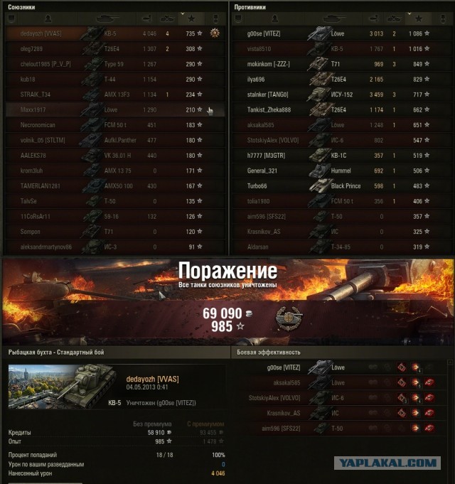 Wargaming 5