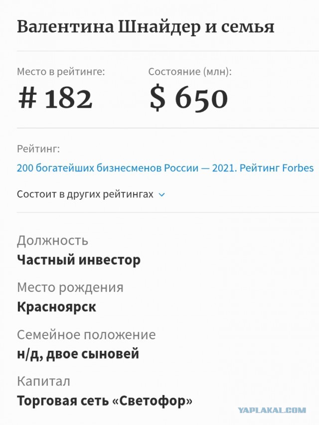 Сеть магазинов «Светофор» полностью закрывается