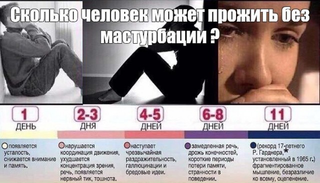 Мир отмечает День мастурбации