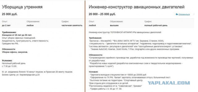 Пролистывал тут сайт вакансий...
