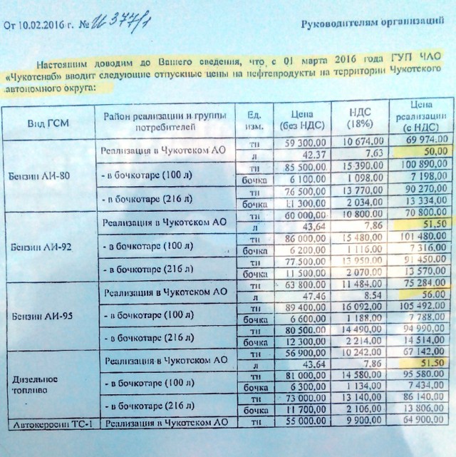 Это как? Кто объяснит?