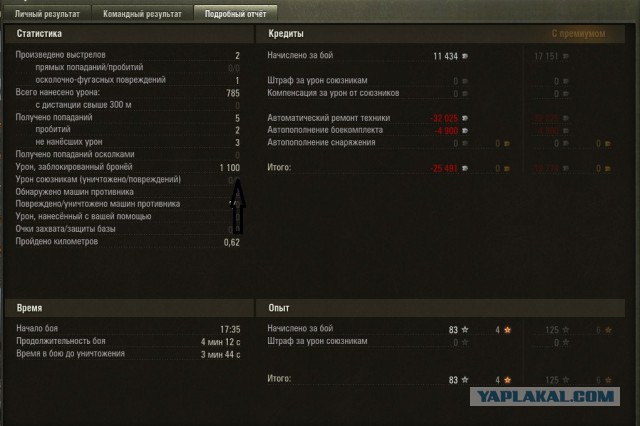 Wargaming 32