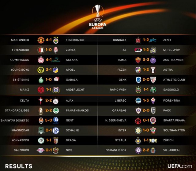 League Europe Сезон 2016/2017