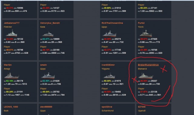 World of Warships - 2