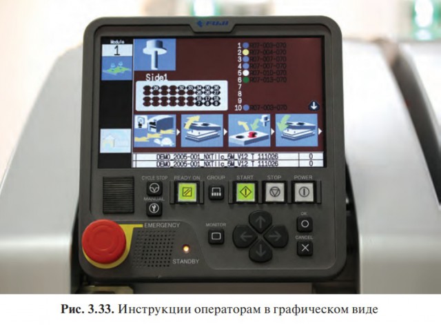 Вся суть современных приложений