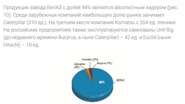 Глава МИД Беларуси - "Мы хотели бы избавиться от зависимости от одной страны"